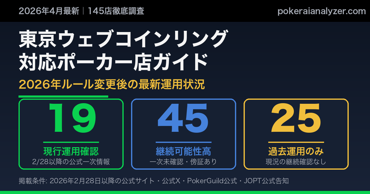 東京ポーカールーム WCリング対応ガイド 2026年4月版